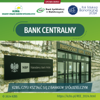 KZBS - REE 2024 - infografika o tym co warto wiedzieć na temat tego jak funkcjonuje bank centralny