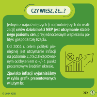 KZBS - REE 2024 - infografika tłumacząca cele działalności Narodowego Banku Polskiego