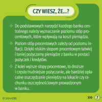 KZBS - REE 2024 - infografika czy wiesz, że...