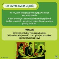 KZBS - REE 2024 - infografika czy ryzyka trzeba się bać