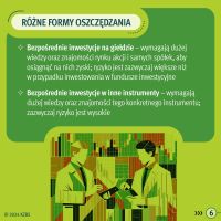 KZBS - REE 2024 - infografika o różnych formach oszczędzania