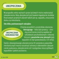 KZBS - REE 2024 - infografika o ubezpieczeniach komunikacyjnych
