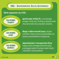 KZBS - REE 2024 - infografika tłumacząca pojęcie ESG