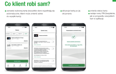 Grafika informująca jak klient może zamówić kartę przez aplikację mobilną Nasz Bank