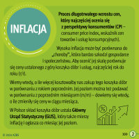 KZBS - REE 2024 - infografika tłumacząca pojęcie inflacji