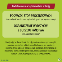 KZBS - REE 2024 - infografika przedstawiająca podstawowe narzędzia walki z inflacją