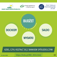 KZBS - REE 2024 - infografika omawiająca czym jest budżet, dochody, wydatki, saldo