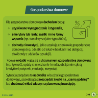 KZBS - REE 2024 - infografika tłumacząca pojęcie gospodarstwa domowego