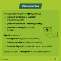 KZBS - REE 2024 - infografika o przedsiebiorstwie
