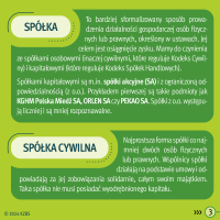KZBS - REE 2024 - infografika tłumacząca pojęcie spółki i spółki cywilnej