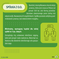 KZBS - REE 2024 - infografika tłumacząca pojęcie spółki z o. o. o.