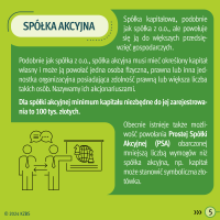 KZBS - REE 2024 - infografika tłumacząca pojęcie spółki akcyjnej