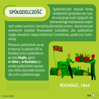 KZBS - REE 2024 - infografika tłumacząca pojęcie spółdzielczości